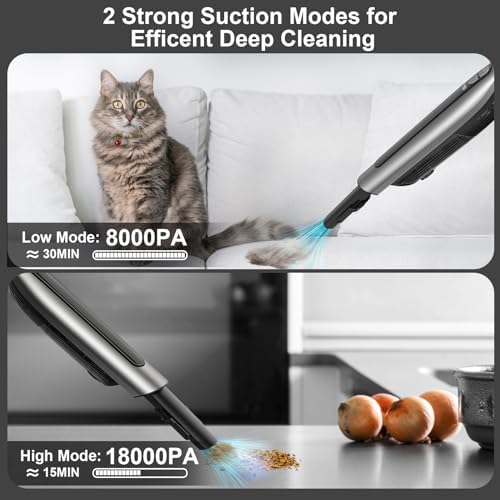 NEXPOW Car Vacuum, 18000PA Handheld Vacuum Cordless - Image 2
