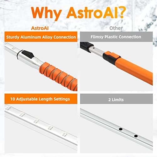 AstroAI 47.2" Ice Scrapers for Car Windshield, 3 in 1 Sturdy Snow Brush - Image 2