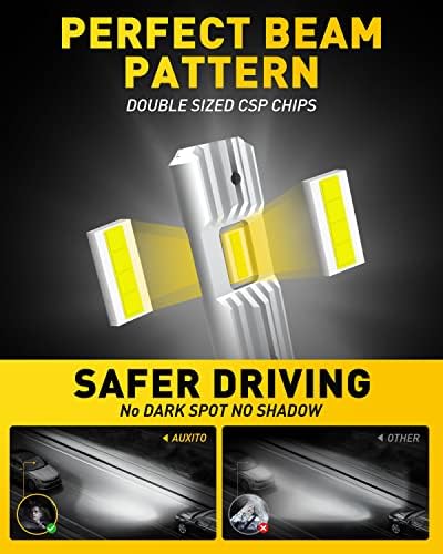 AUXITO 2023 Upgraded H1 LED Headlight Bulb, 6500K White - Image 5