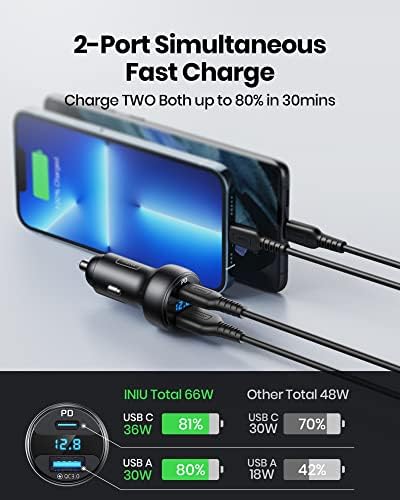 Car Charger USB C, INIU 66W Total Car Charger Fast Charging, All-Metal Mini 3A - Image 2