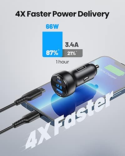 Car Charger USB C, INIU 66W Total Car Charger Fast Charging, All-Metal Mini 3A - Image 3