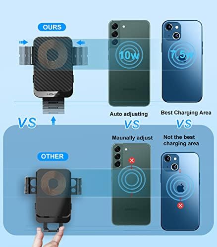 Wireless Car Charger, MOKPR 15W Fast Charging Auto-Clamping Car Phone Holder - Image 4