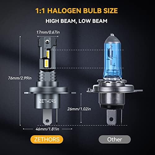 Zethors H4 9003 HB2 LED Headlight Bulbs, 400% Brighter Wireless LED Bulbs - Image 2