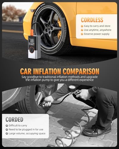 Tire Inflator Portable Air Compressor, 20000mAh & 150PSI Portable Air Pump - Image 2
