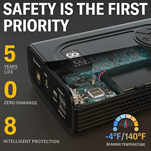 TELUXE Jump Starter with Air Compressor, 2500A 120PSI Car Battery Jump Starter - Image 4