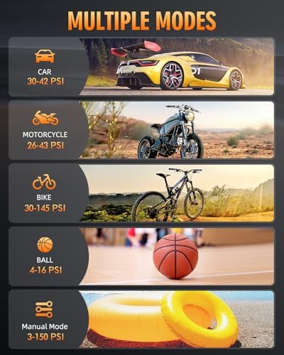 Tire Inflator Portable Air Compressor, 20000mAh & 150PSI Portable Air Pump - Image 7