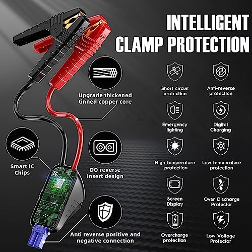 MegaXmar Car Battery Jump Starter -1500A Peak 12800mAh,Portable Car Jump Starter - Image 3