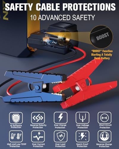 VTOMAN V12 Jump Starter, 3500A(Up to 10L Gas/8L Diesel Engines) USB QC3.0 - Image 4