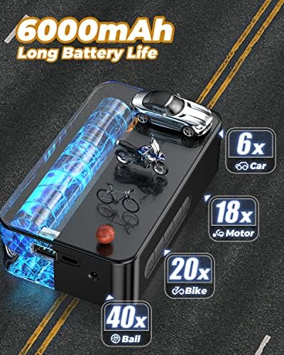 Portable Air Compressor, Tire Inflator, 12V Portable Air Pump with 6000mAh - Image 5