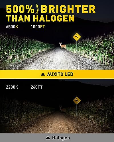 AUXITO 2023 Upgraded H1 LED Headlight Bulb, 6500K White - Image 2