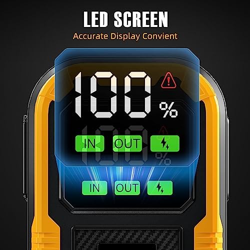 MegaXmar Car Battery Jump Starter -1500A Peak 12800mAh,Portable Car Jump Starter - Image 6