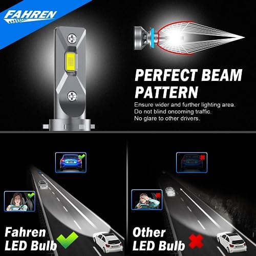 FAHREN H11/H9/H8 LED Headlight Bulbs, 20000 Lumens Super Bright LED Headlights - Image 2