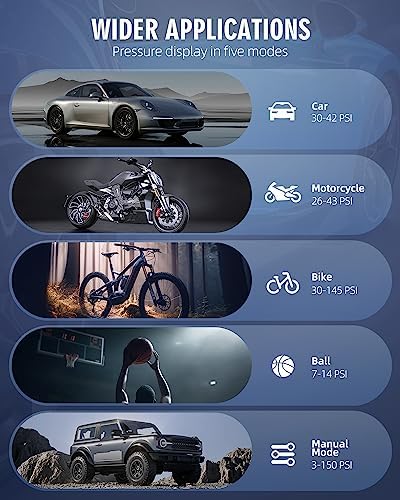 Hafuloky Tire Inflator Portable Air Compressor - 180PSI & 20000mAh Portable Air - Image 7