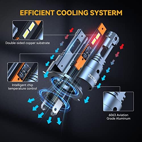 Zethors H4 9003 HB2 LED Headlight Bulbs, 400% Brighter Wireless LED Bulbs - Image 4
