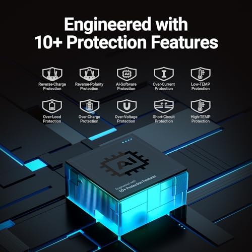 HULKMAN Alpha85 Smart JumpStarter 2000 Amp 20000mAh Car Starter for up to 8.5L - Image 5