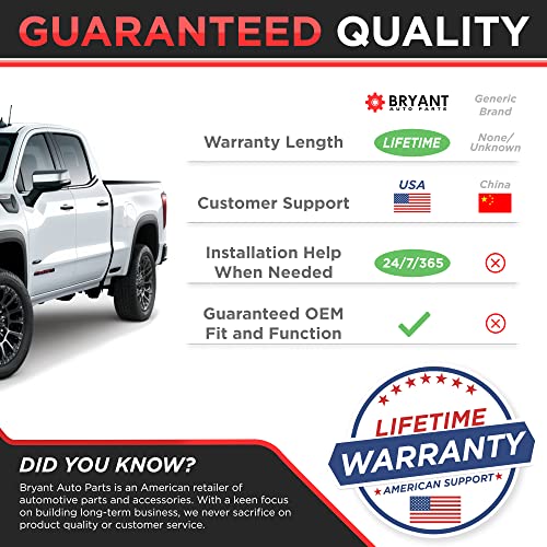 HVAC Blower Motor Resistor Kit with Harness 89019088 973-405 by Bryant Auto - Image 2