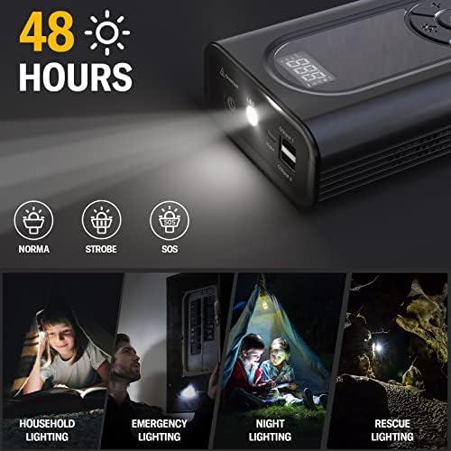 TELUXE Jump Starter with Air Compressor, 2500A 120PSI Car Battery Jump Starter - Image 7