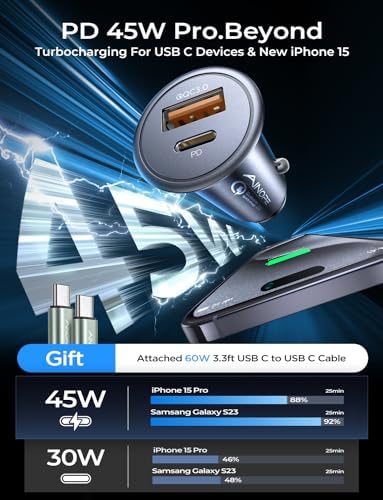 USB C Car Charger 54W Super Mini AINOPE All Metal Fast USB Car Charger Adapter - Image 3