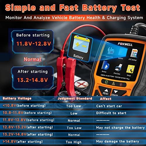 FOXWELL Upgrade NT301 Plus OBD2 Scanner Battery Tester 12V, 4 IN1 OBD Scanner - Image 4
