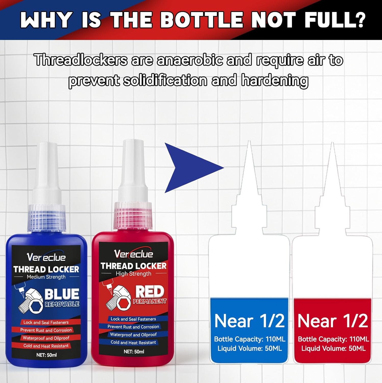 Thread Lock 50ml Blue and 50ml Red - Image 6